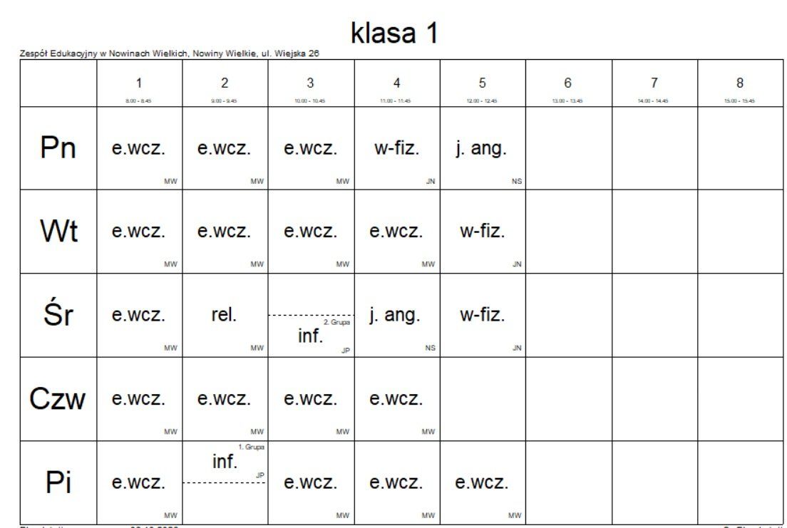 Plan lekcji: Klasa 1