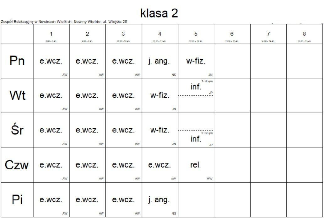 Plan lekcji: Klasa 2