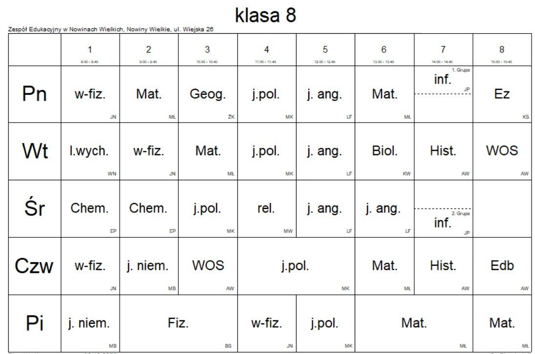 Plan lekcji: Klasa 8